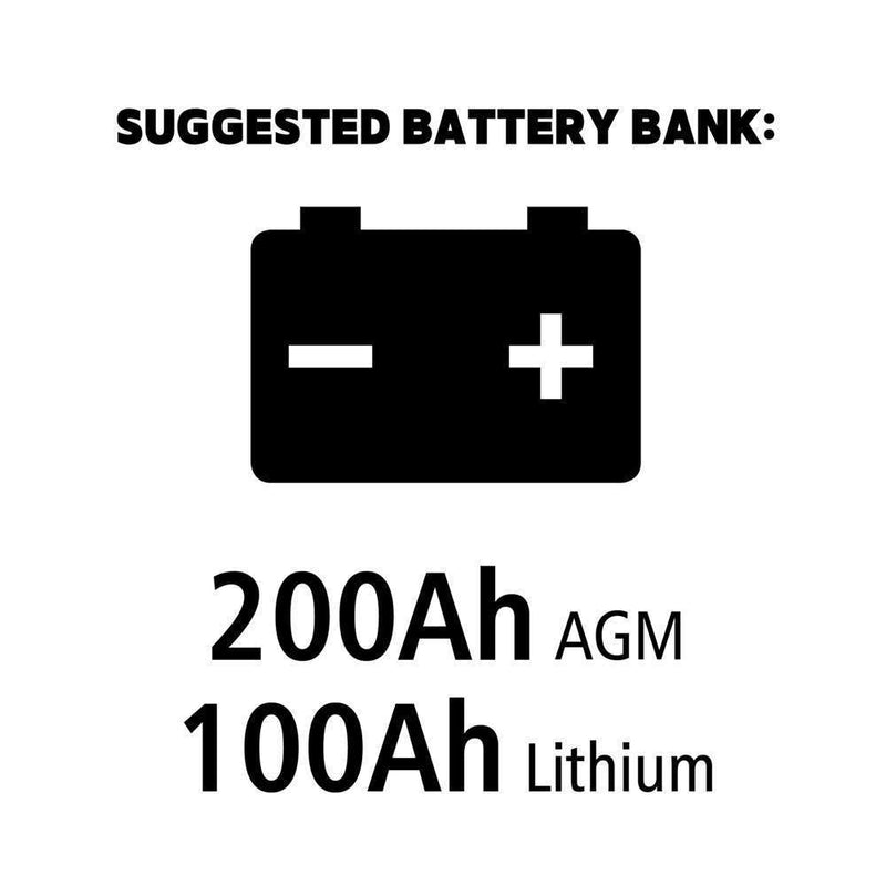 [Go Power!] 220-Watt Flexible Solar Kit