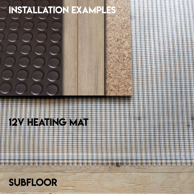 [EX-UP] Underfloor Heating Fabric 12V (With plug)