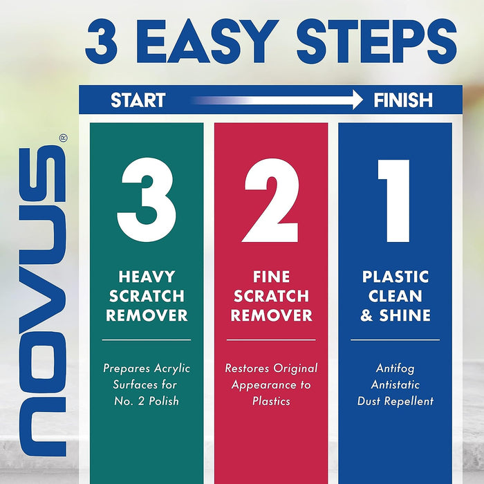 NOVUS #1 Acrylic Cleaner & Polish (3 steps Kit)