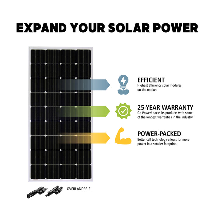 [Go Power!] OVERLANDER EXPANSION (200 watts)