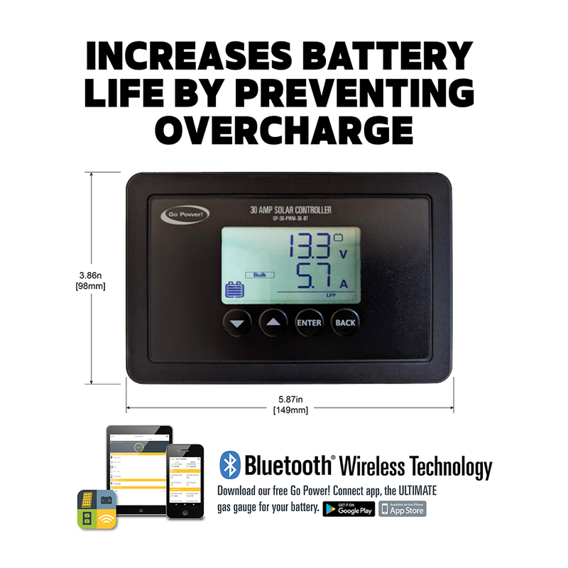 [Go Power!] 220-Watt Flexible Solar Kit