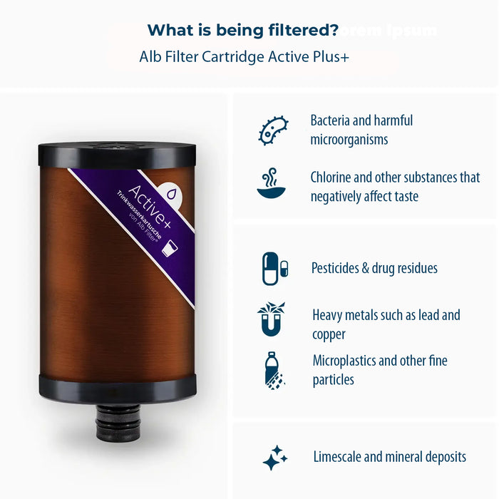 Alb Filter Cartridge Active Plus+