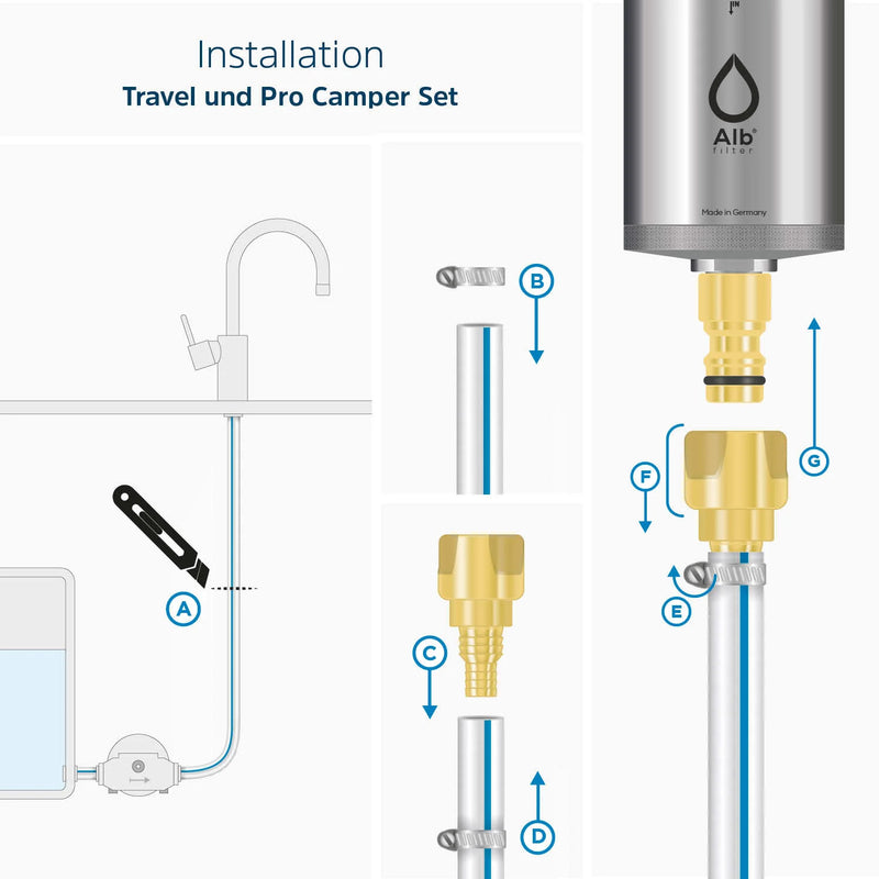 ALB PRO CAMPER Set - Drinking Water Filter Combo