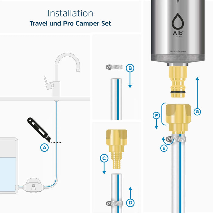 [Alb Filter®] PRO CAMPER Set - Drinking Water Filter Combo