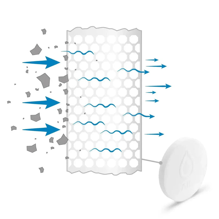 ALB Filter Protect Pre-Filter – Stainless Steel