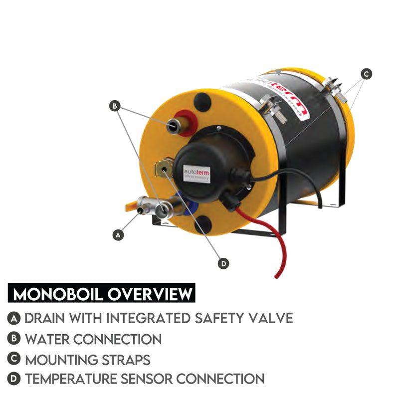 Chauffe-eau MonoBOIL | 12V, 300W par Tigerexped