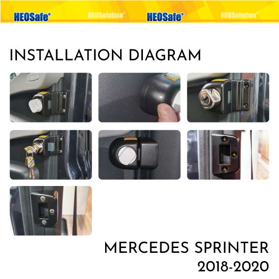 Kit de serrure de portes avant HEO Solution pour Mercedes Sprinter (2018-26)
