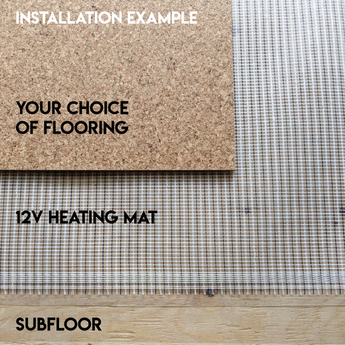 Underfloor Heating Fabric 12V (With / Without plug)