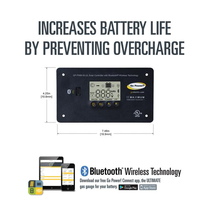 [Go Power!] OVERLANDER SOLAR CHARGING KIT (200 watts)