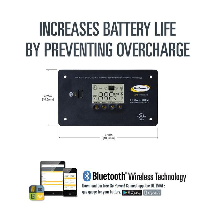 [Go Power!] OVERLANDER SOLAR KIT + EXPANSION (200 + 200 watts)