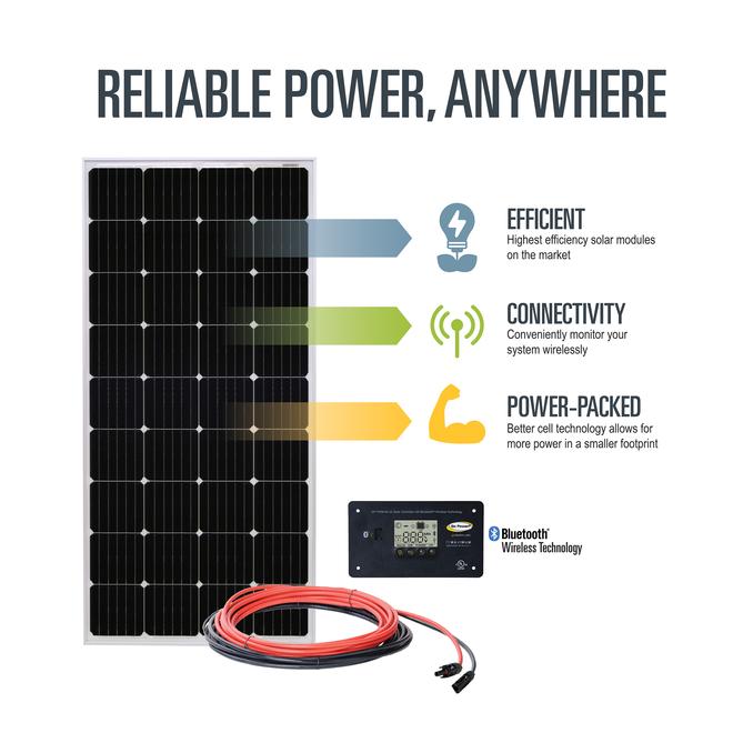 [Go Power!] OVERLANDER SOLAR CHARGING KIT (200 watts) — Expedition Upfitter